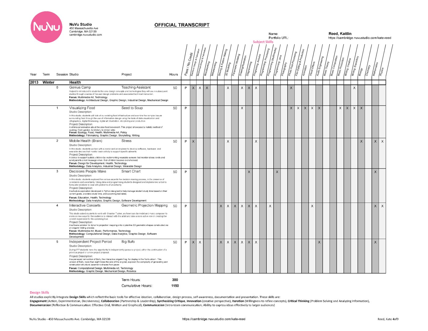 NuVu Official Transcript — handmade version with full skills matrix