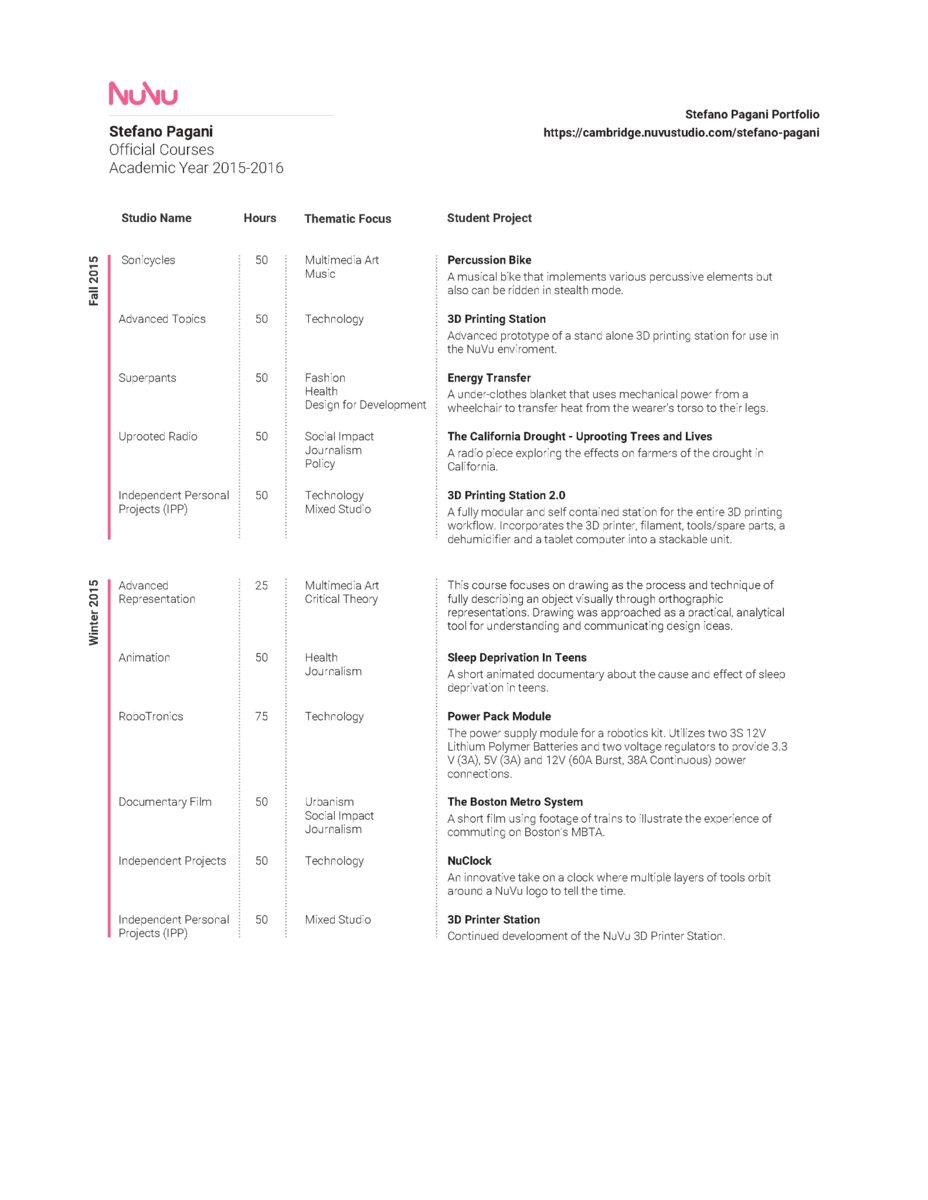 Transcript v3 front page